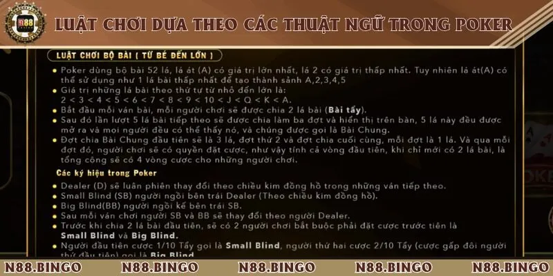Hướng Dẫn Chơi Poker Tại N88 Và 3 Phương Pháp Đặt Cược Hiệu Quả 2 Luật chơi Poker đơn giản với những thuật ngữ trong ván chơi